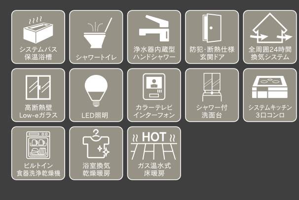 メルディア さいたま市大宮区天沼町2丁目 新築戸建 仲介手数料無料