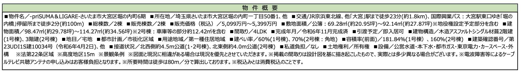 概要、ケイアイスター不動産　さいたま市大宮区堀の内町１丁目 新築戸建 仲介手数料無料