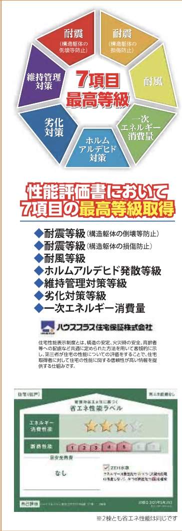 飯田産業 さいたま市南区辻4丁目 新築戸建 仲介手数料無料