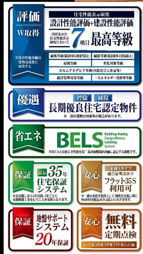 一建設 さいたま市南区鹿手袋1丁目 新築戸建 仲介手数料無料