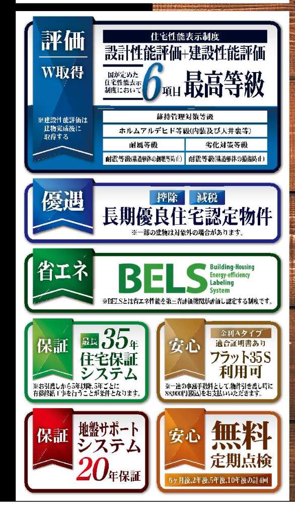 一建設 さいたま市岩槻区城南1丁目 新築戸建 仲介手数料無料