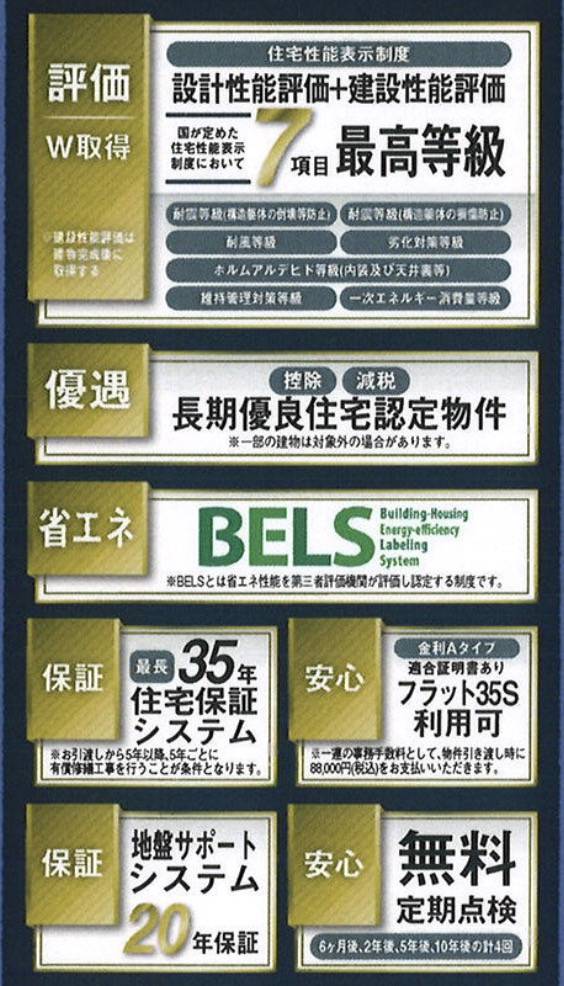 一建設 さいたま市緑区大字中尾 新築戸建 仲介手数料無料