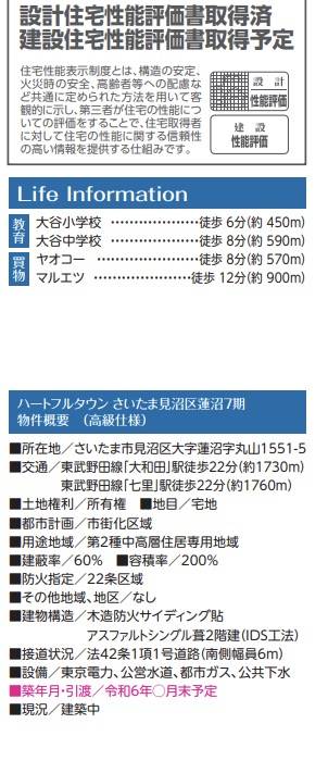 飯田産業 さいたま市見沼区大字蓮沼 新築戸建 仲介手数料無料