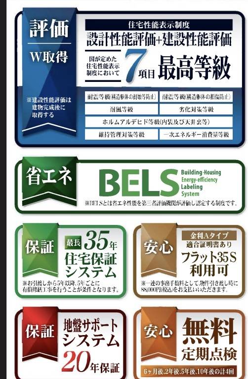 一建設 さいたま市岩槻区東町１丁目 新築戸建 仲介手数料無料