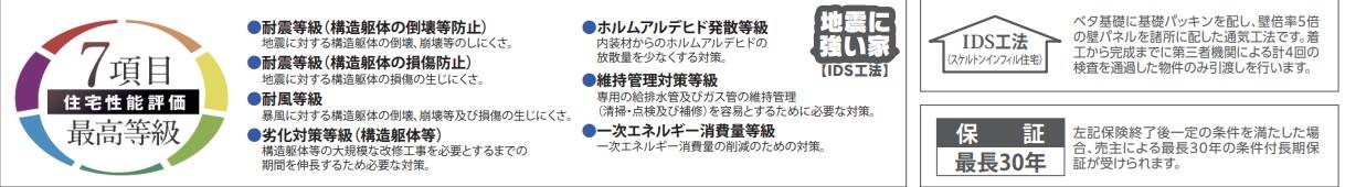 飯田産業 さいたま市岩槻区宮町２丁目 新築戸建 仲介手数料無料