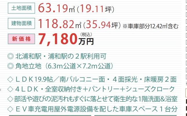 タカマツハウス　さいたま市浦和区元町１丁目 新築戸建 仲介手数料無料