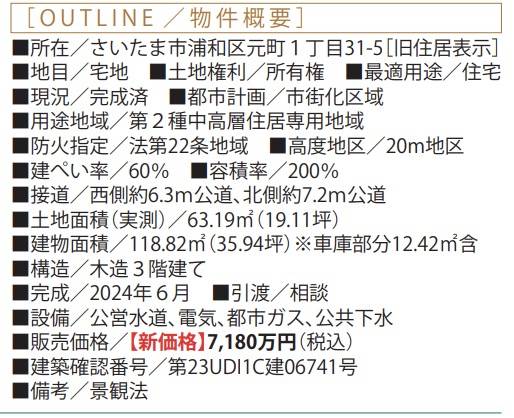 タカマツハウス　さいたま市浦和区元町１丁目 新築戸建 仲介手数料無料