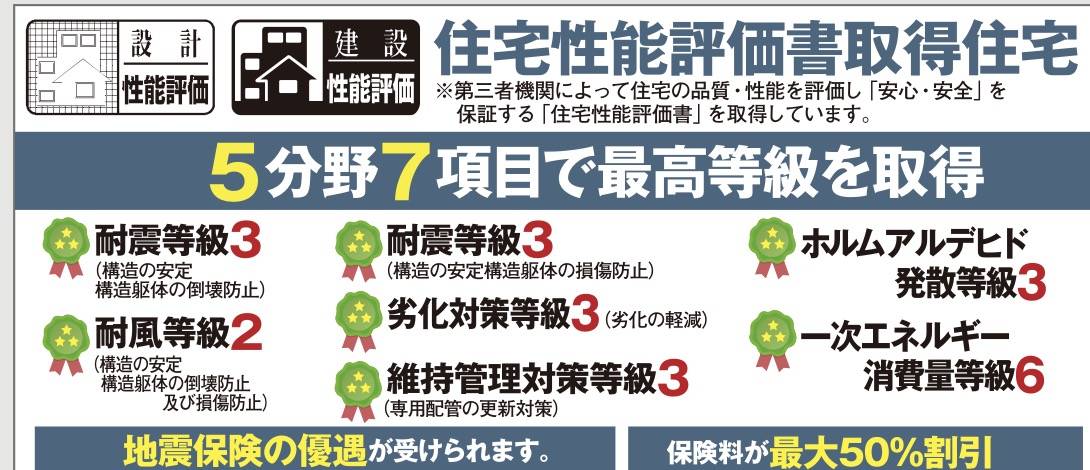 アイディホーム　さいたま市中央区上峰３丁目 新築戸建 仲介手数料無料