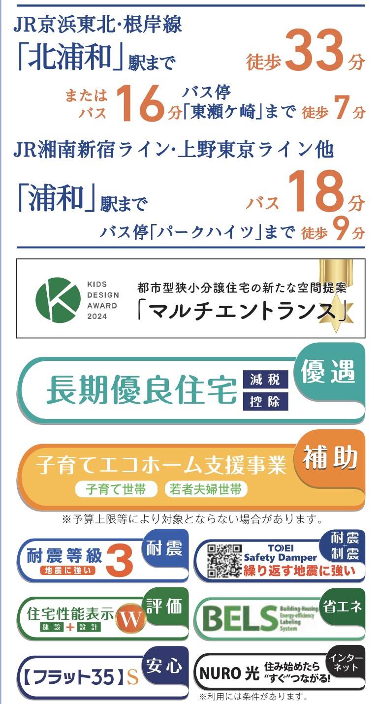 東栄住宅　さいたま市緑区道祖土１丁目 新築戸建 仲介手数料無料