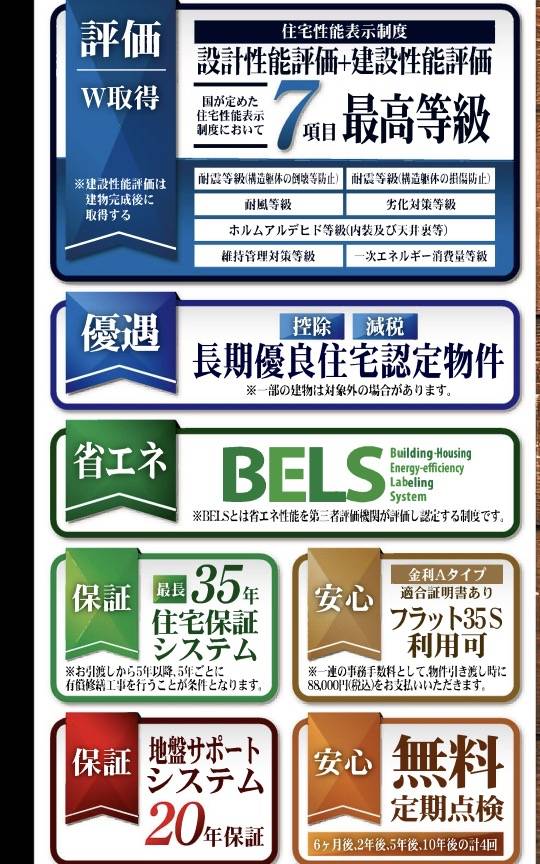 一建設　さいたま市見沼区深作２丁目 新築戸建 仲介手数料無料