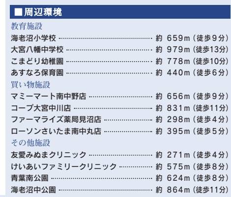 東栄住宅　さいたま市見沼区大字南中丸 新築戸建 仲介手数料無料