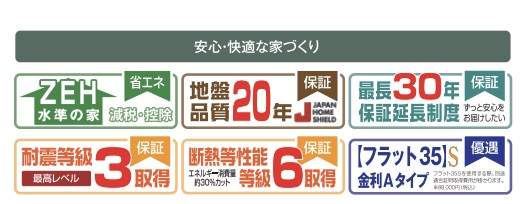 アイディホーム　さいたま市緑区道祖土４丁目 新築戸建 仲介手数料無料