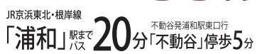 アイディホーム　さいたま市緑区道祖土４丁目 新築戸建 仲介手数料無料