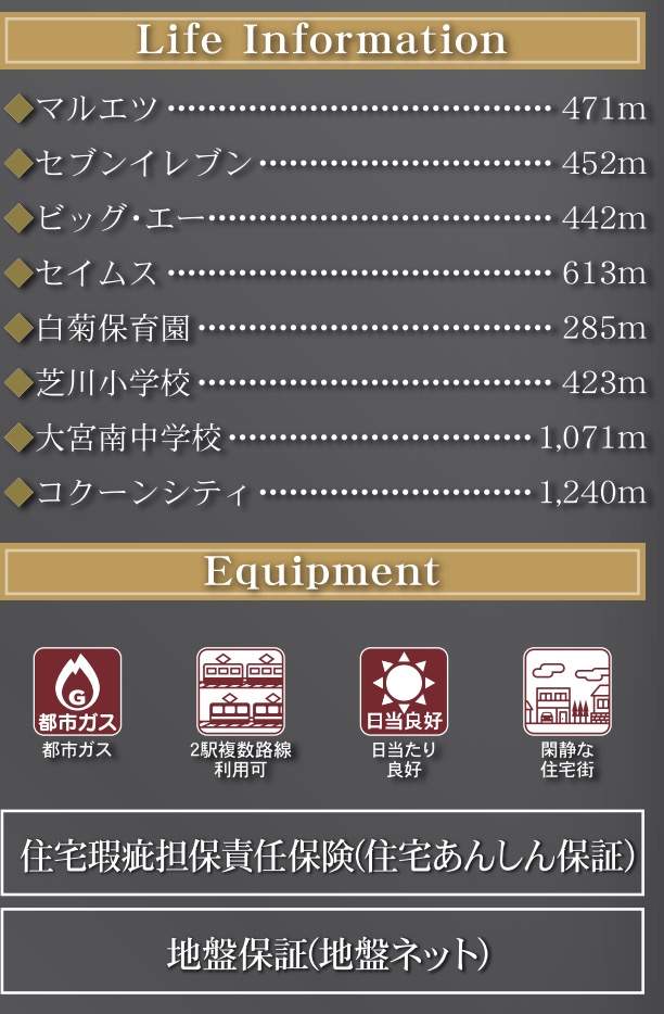 ホームポジション　さいたま市大宮区天沼町２丁目 新築戸建 仲介手数料無料