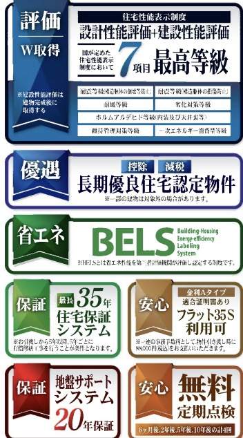 一建設　さいたま市見沼区大字南中野 新築戸建 仲介手数料無料