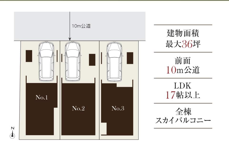 配置図、メルディア 川口市並木1丁目 新築戸建 仲介手数料無料