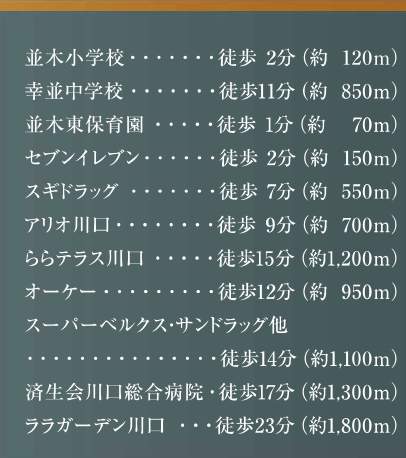 メルディア 川口市並木1丁目 新築戸建 仲介手数料無料