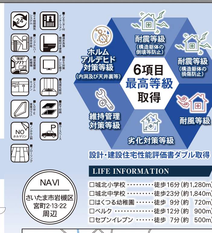 タクトホーム さいたま市岩槻区宮町2丁目 新築戸建 仲介手数料無料