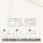 さいたま市緑区大字大門 新築戸建 仲介手数料無料 4470万円 更にお祝金最大20万円プレゼント付 浦和美園駅歩15分 新築戸建 さいたま市緑区大字大門 新築戸建 仲介手数料無料 4470万円 更にお祝金最大20万円プレゼント付 浦和美園駅歩15分 新築戸建