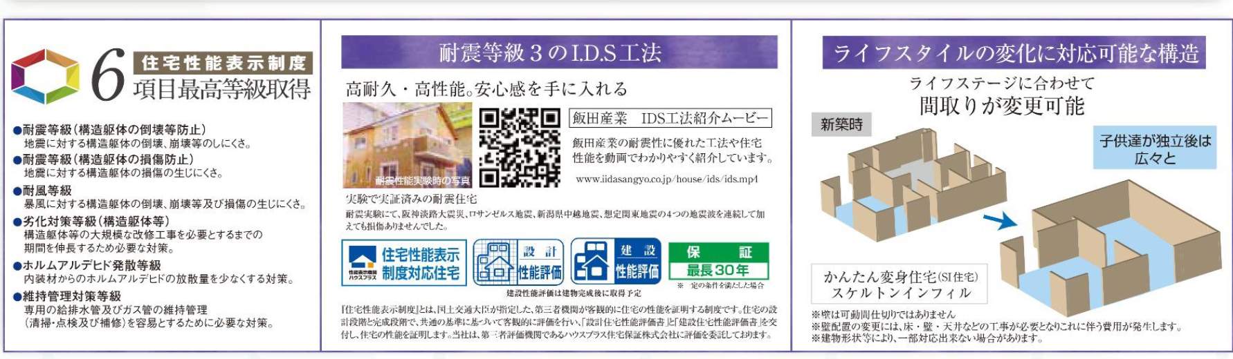飯田産業 川口市大字源左衛門新田 新築戸建 仲介手数料無料