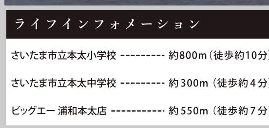 ケイアイスター不動産 さいたま市浦和区元町2丁目 新築戸建 仲介手数料無料
