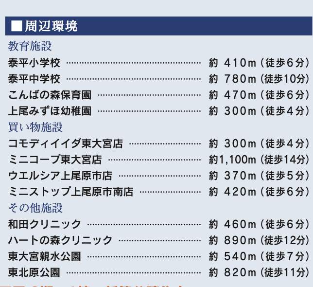 東栄住宅 さいたま市見沼区東大宮3丁目 新築戸建 仲介手数料無料