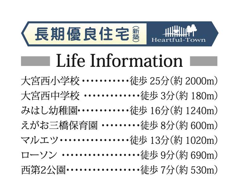 飯田産業 さいたま市西区三橋6丁目 新築戸建 仲介手数料無料
