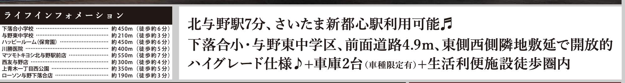 ケイアイスター不動産 さいたま市中央区下落合3丁目 新築戸建 仲介手数料無料