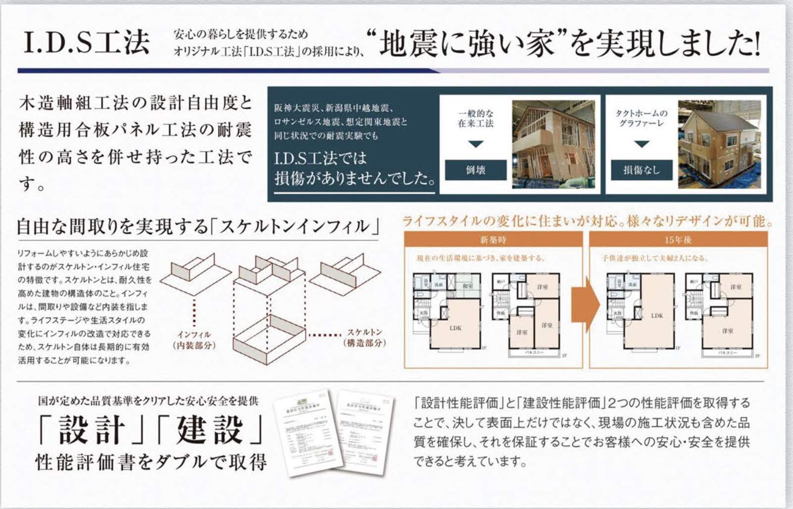 タクトホーム さいたま市見沼区大字南中丸 新築戸建 仲介手数料無料