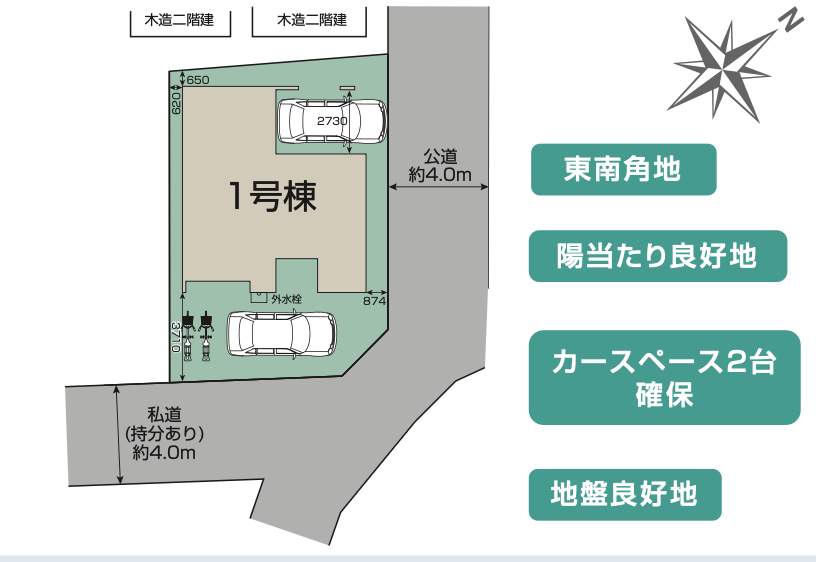 配置図、東栄住宅 さいたま市緑区大字大門 新築戸建 仲介手数料無料