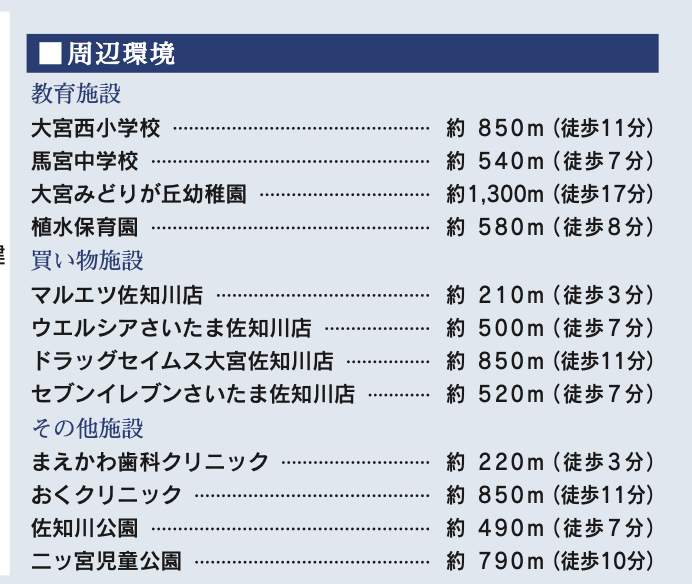 東栄住宅 さいたま市西区大字佐知川 新築戸建 仲介手数料無料
