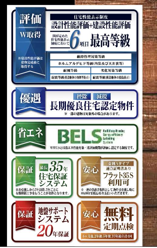 一建設 さいたま市西区大字二ツ宮 新築戸建 仲介手数料無料