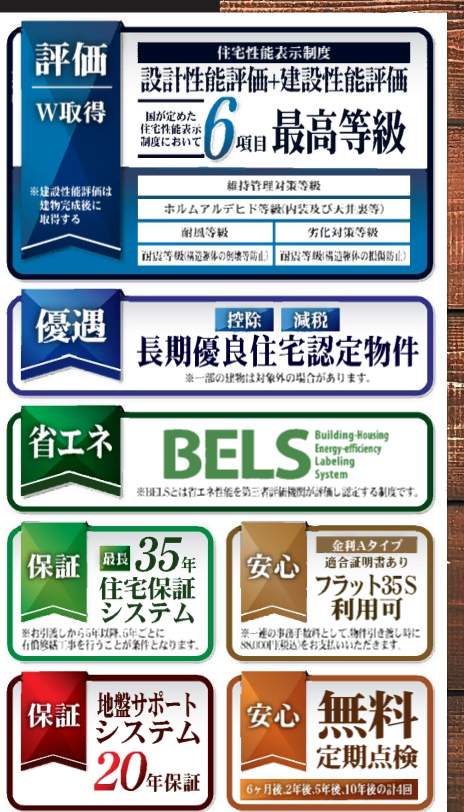 一建設 さいたま市岩槻区西原台2丁目 新築戸建 仲介手数料無料