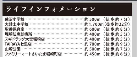 ケイアイスター不動産 さいたま市見沼区堀崎町 新築戸建 仲介手数料無料