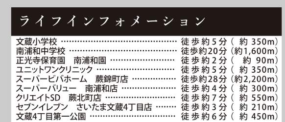 ケイアイスター不動産 さいたま市南区文蔵3丁目 新築戸建 仲介手数料無料