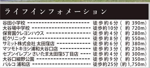 ケイアイスター不動産 さいたま市南区太田窪4丁目 新築戸建 仲介手数料無料