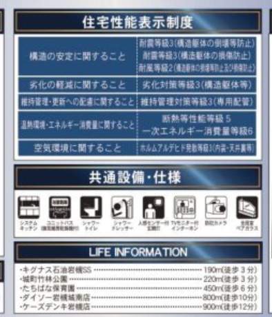 アーネストワン さいたま市岩槻区仲町2丁目 新築戸建 仲介手数料無料