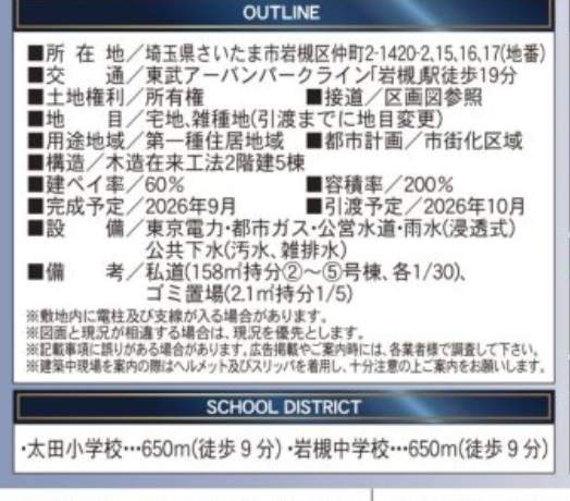 概要、アーネストワン さいたま市岩槻区仲町2丁目 新築戸建 仲介手数料無料