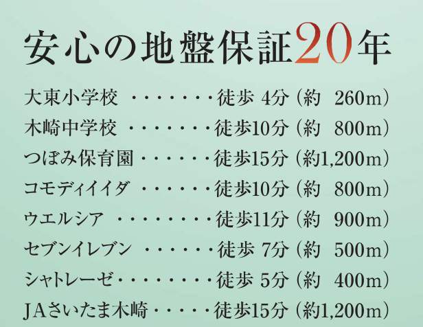 メルディア さいたま市浦和区大東3丁目 新築戸建 仲介手数料無料