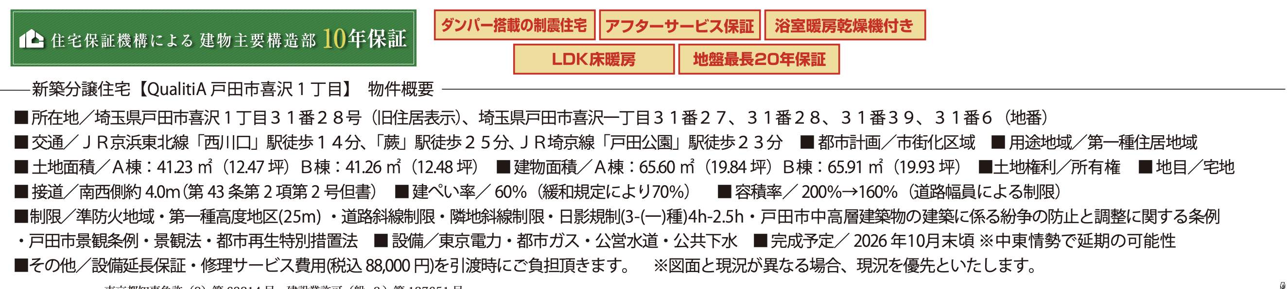 シティートータルプラン 戸田市喜沢1丁目 新築戸建 仲介手数料無料
