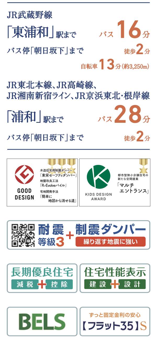 東栄住宅 さいたま市緑区宮本1丁目 新築戸建 仲介手数料無料