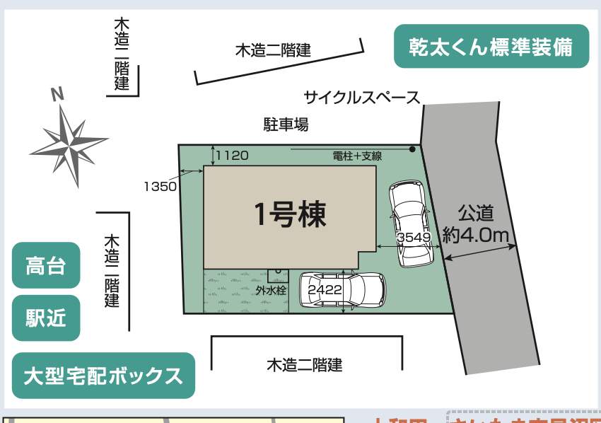配置図、東栄住宅 さいたま市見沼区大和田町2丁目 新築戸建 仲介手数料無料