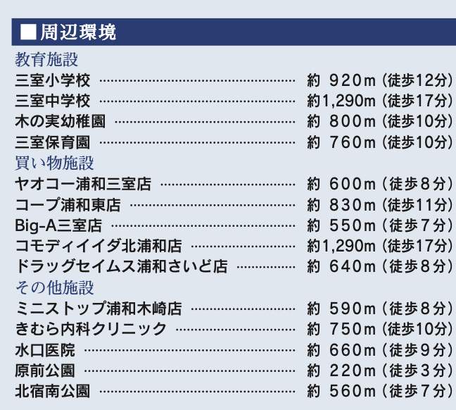 東栄住宅 さいたま市緑区大字三室 新築戸建 仲介手数料無料