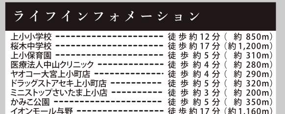 ケイアイスター不動産 さいたま市大宮区上小町 新築戸建 仲介手数料無料