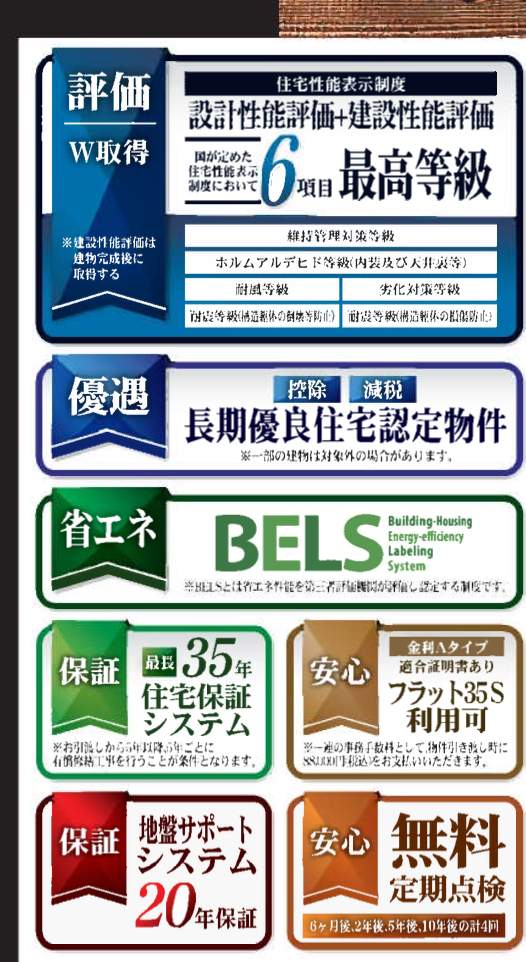 一建設 さいたま市岩槻区大字徳力 新築戸建 仲介手数料無料
