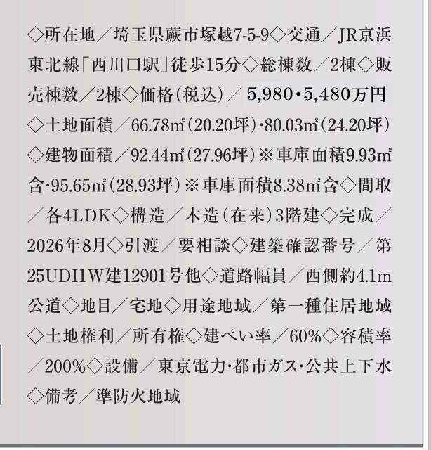 メルディア 蕨市塚越7丁目 新築戸建 仲介手数料無料