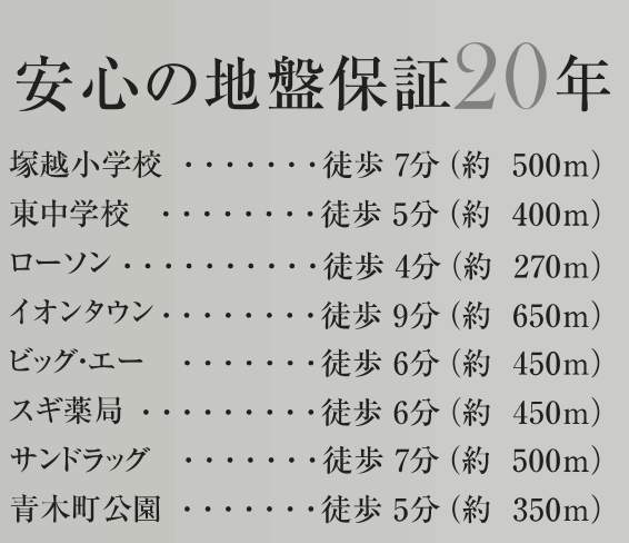 メルディア 蕨市塚越7丁目 新築戸建 仲介手数料無料