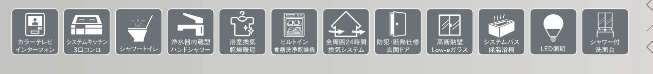 メルディア 蕨市塚越7丁目 新築戸建 仲介手数料無料