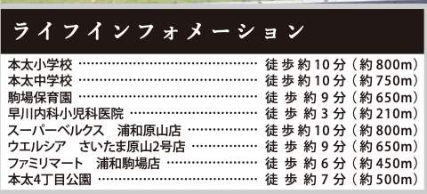 ケイアイスター不動産 さいたま市浦和区駒場1丁目 新築戸建 仲介手数料無料