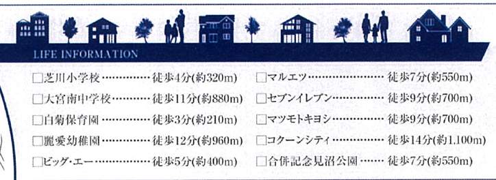 タクトホーム さいたま市大宮区天沼町2丁目 新築戸建 仲介手数料無料